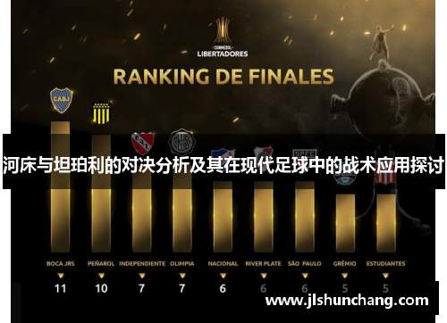 河床与坦珀利的对决分析及其在现代足球中的战术应用探讨